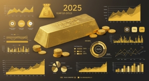 2025 Becomes the Year of Gold: Will the Rally Continue?