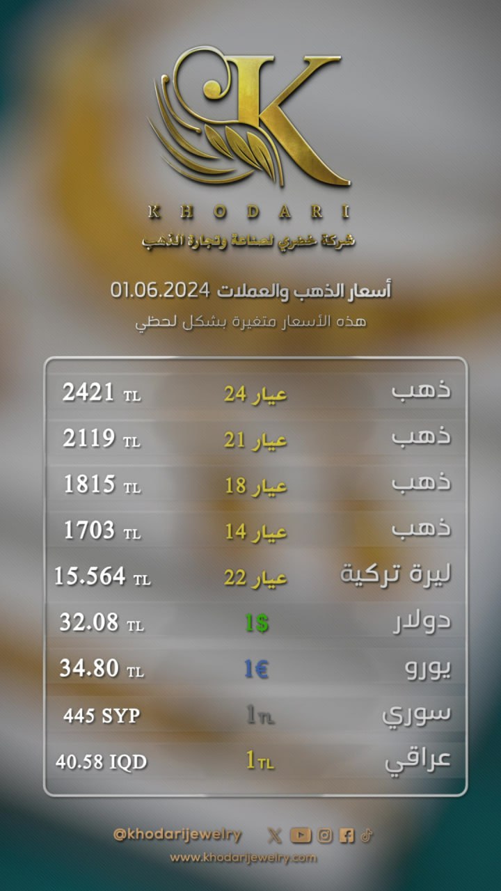 سعر غرام الذهب يوم السبت 2024-06-01 - سعر الليرة التركية امام الدولار اليوم 