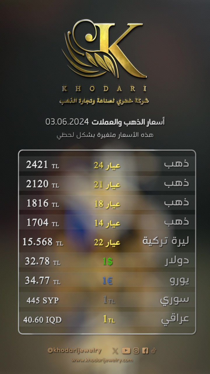 سعر غرام الذهب يوم الاثنين 2024-06-03 - سعر الليرة التركية امام الدولار اليوم 