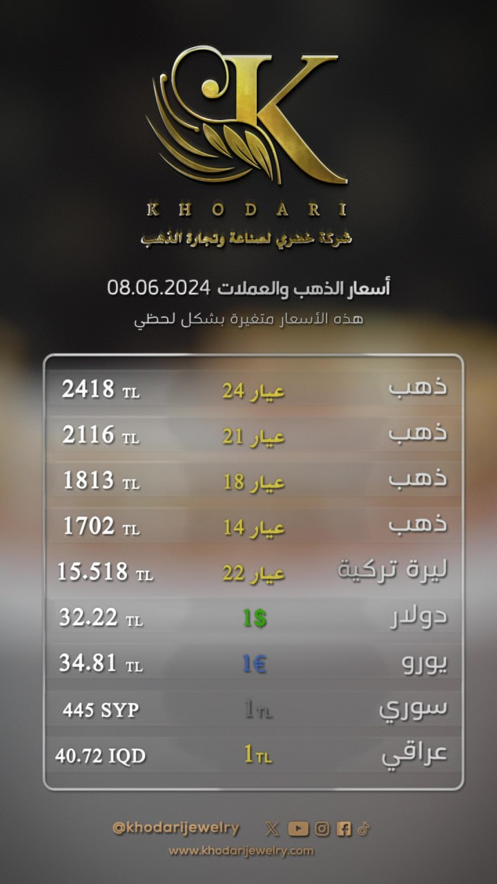 سعر غرام الذهب يوم السبت 2024-06-08 - سعر الليرة التركية امام الدولار اليوم 