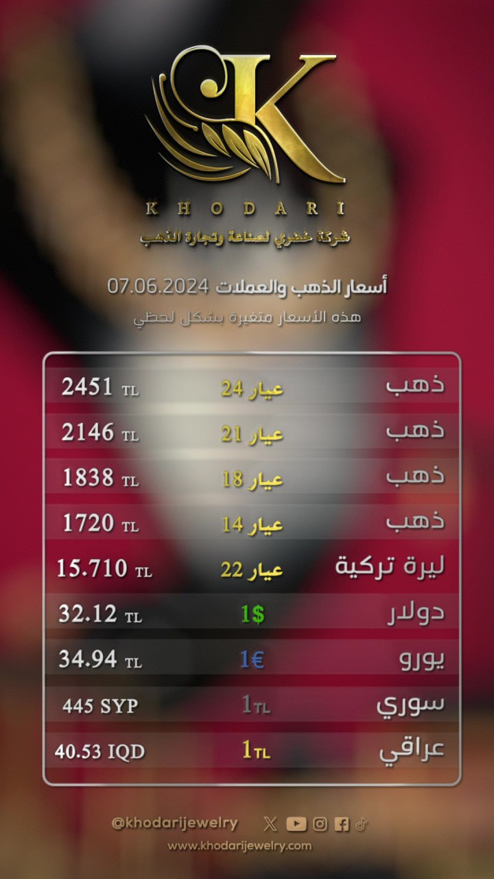 The price of a gram of gold on Friday 2024-06-07 - the price of the Turkish lira against the dollar today