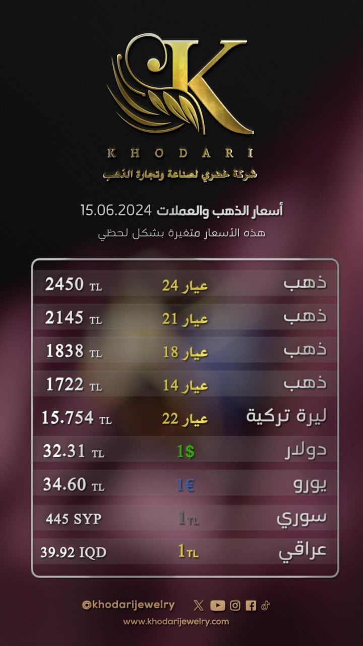 سعر غرام الذهب يوم السبت 2024-06-15 - سعر الليرة التركية امام الدولار اليوم 