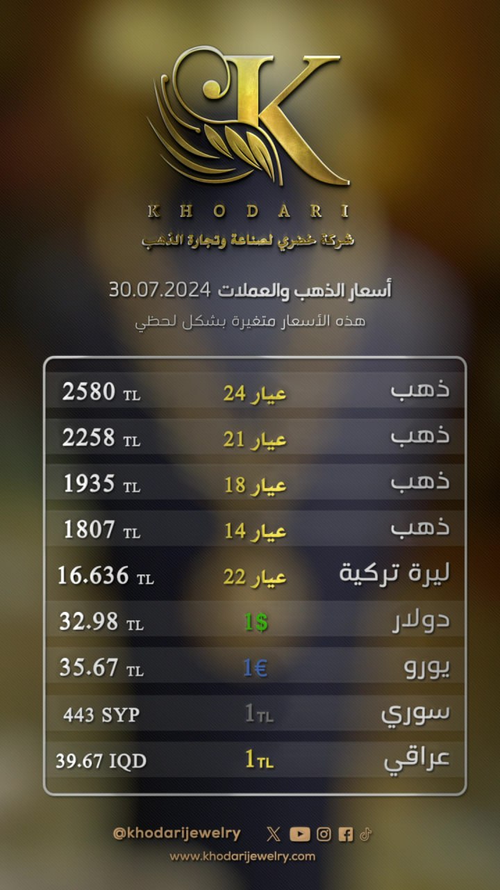 سعر غرام الذهب يوم الثلاثاء 2024-07-30 - سعر الليرة التركية امام الدولار اليوم 